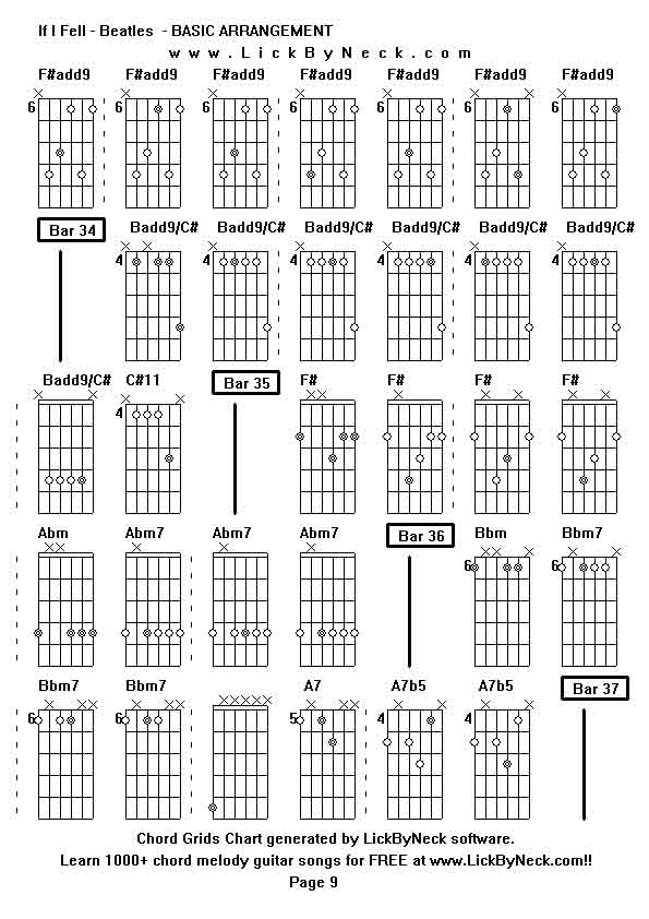 Chord Grids Chart of chord melody fingerstyle guitar song-If I Fell - Beatles  - BASIC ARRANGEMENT,generated by LickByNeck software.